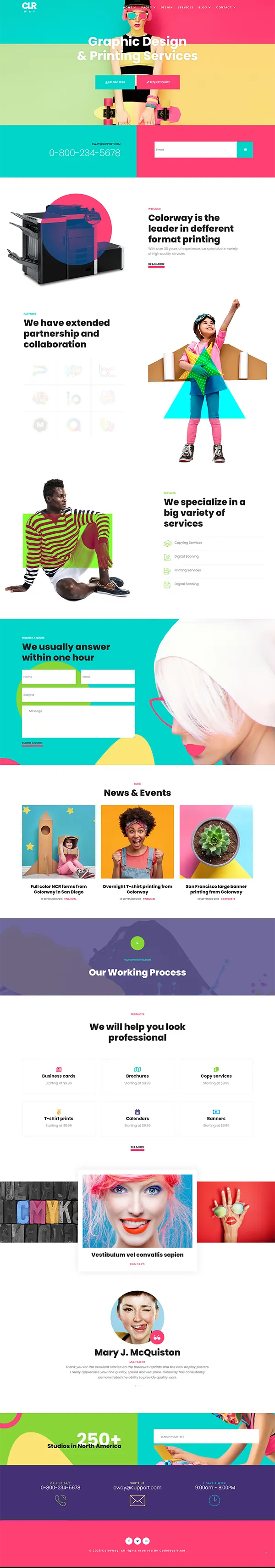 Dynamic Content Image
