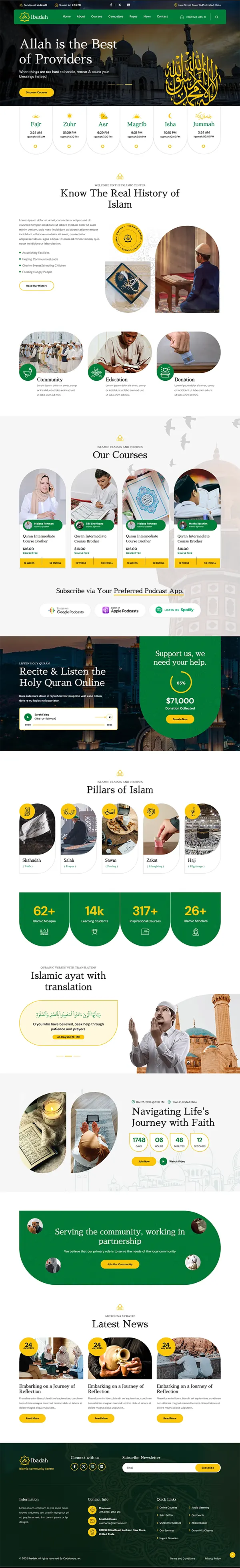 Dynamic Content Image