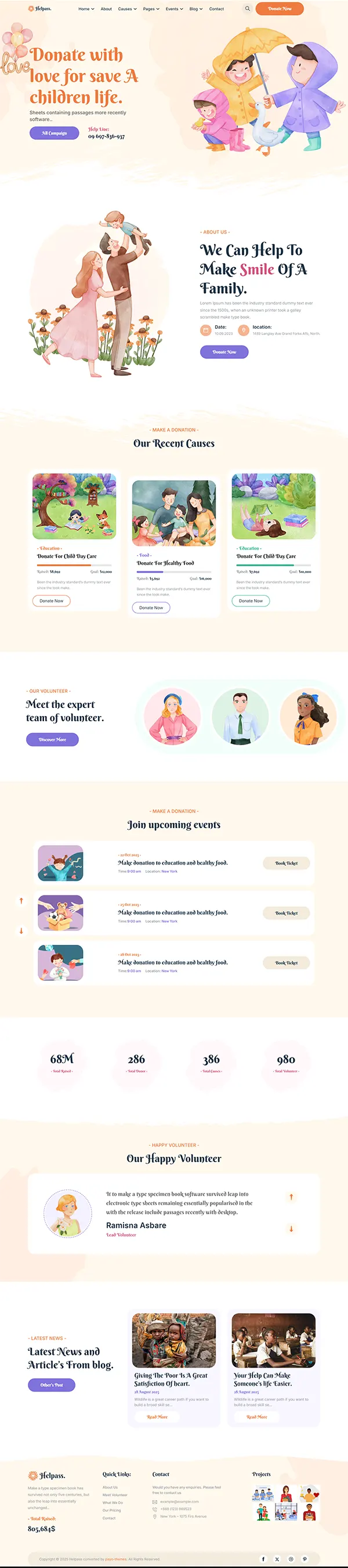 Dynamic Content Image