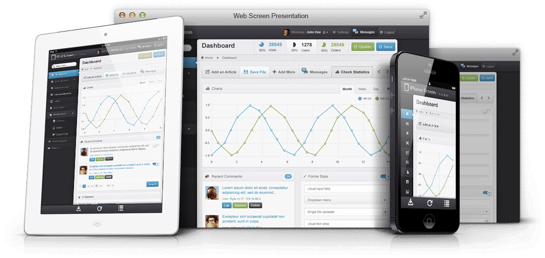 Editing a template’s childs